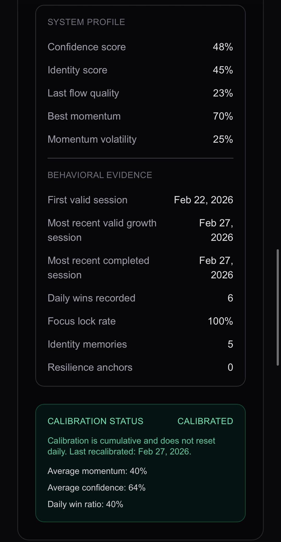 Altaera mobile integrity and daily build cards